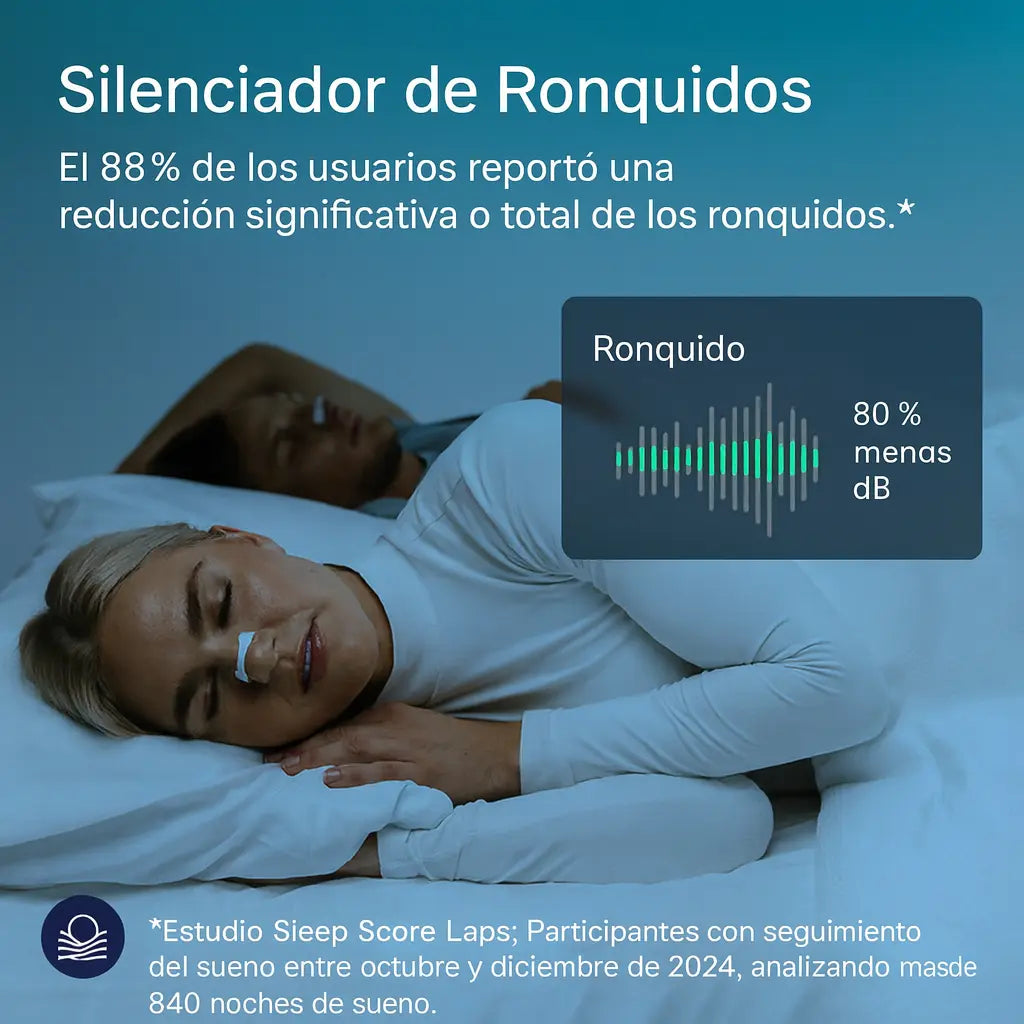 RESPIRA® – Clip Nasal Magnético